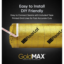 Floor Underlayment