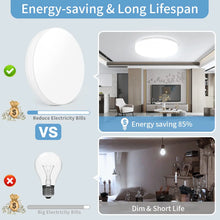 Round LED Ceiling Light