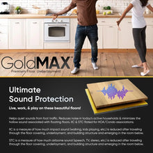Floor Underlayment