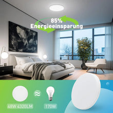Round LED Ceiling Light