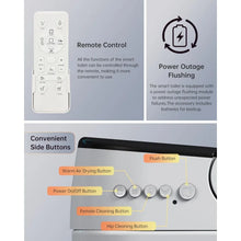 One Piece Bidet Toilet