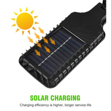 LED Solar Outdoor