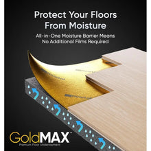 Floor Underlayment